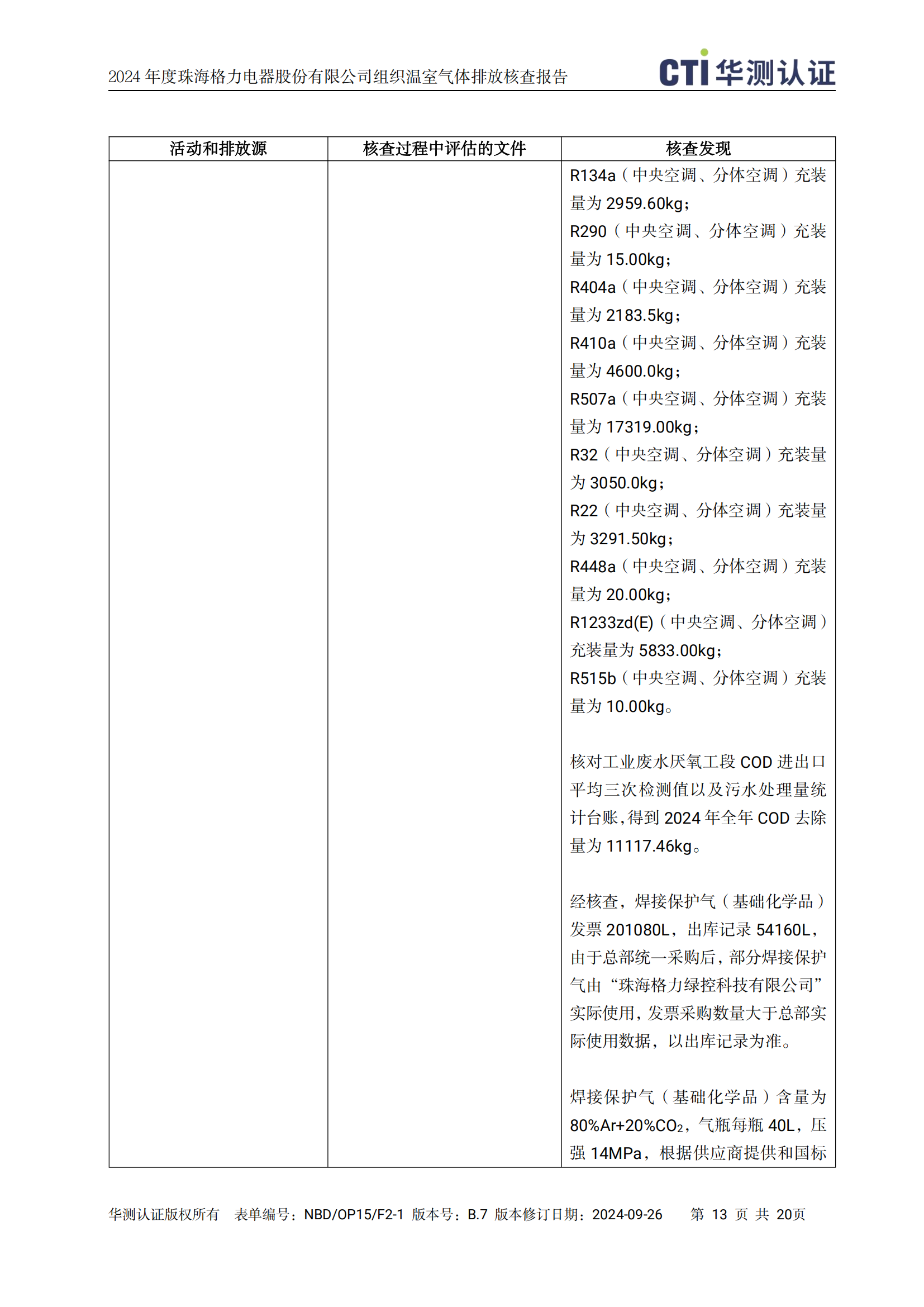 CA88(中国)唯一官方网站入口