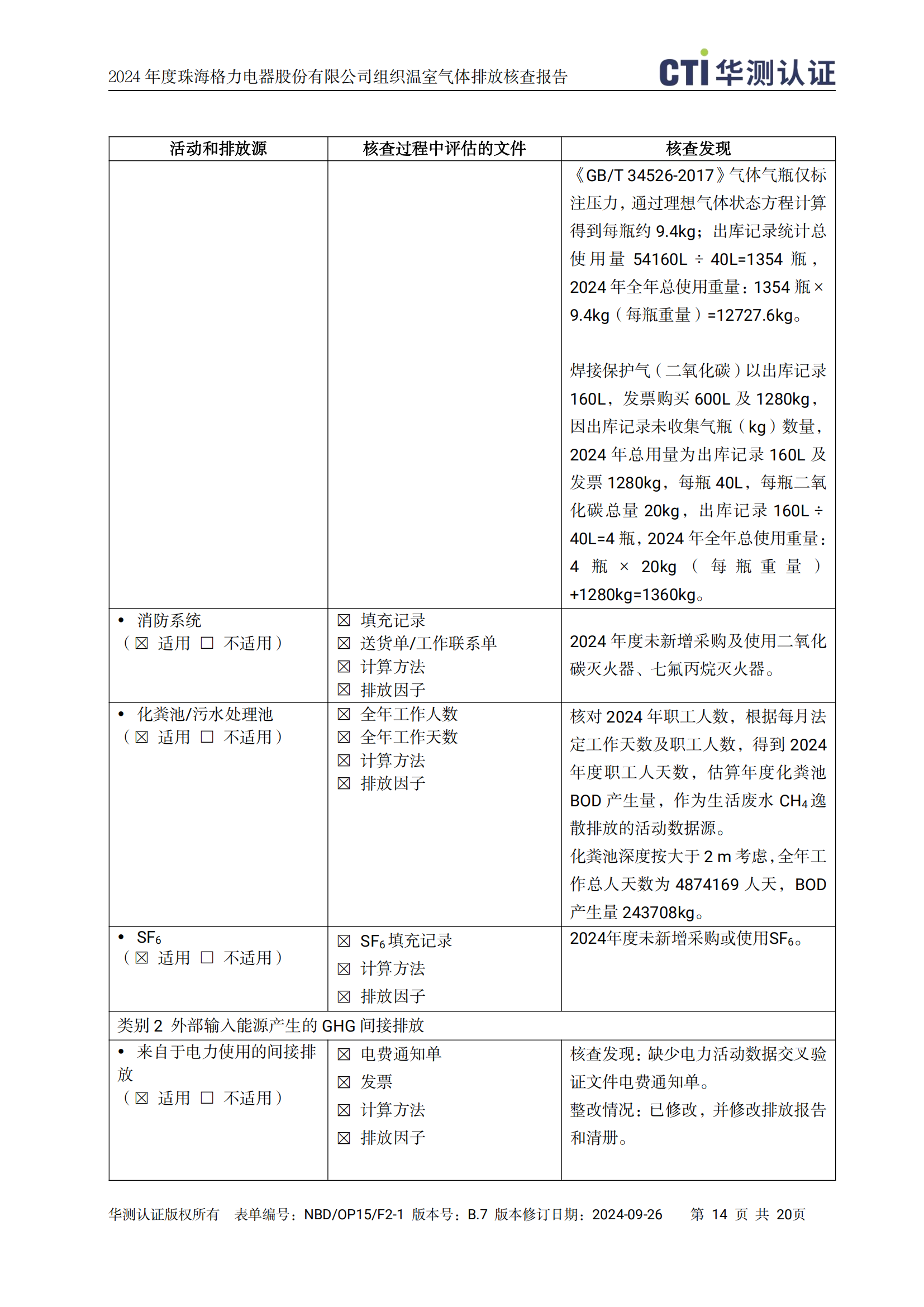 CA88(中国)唯一官方网站入口