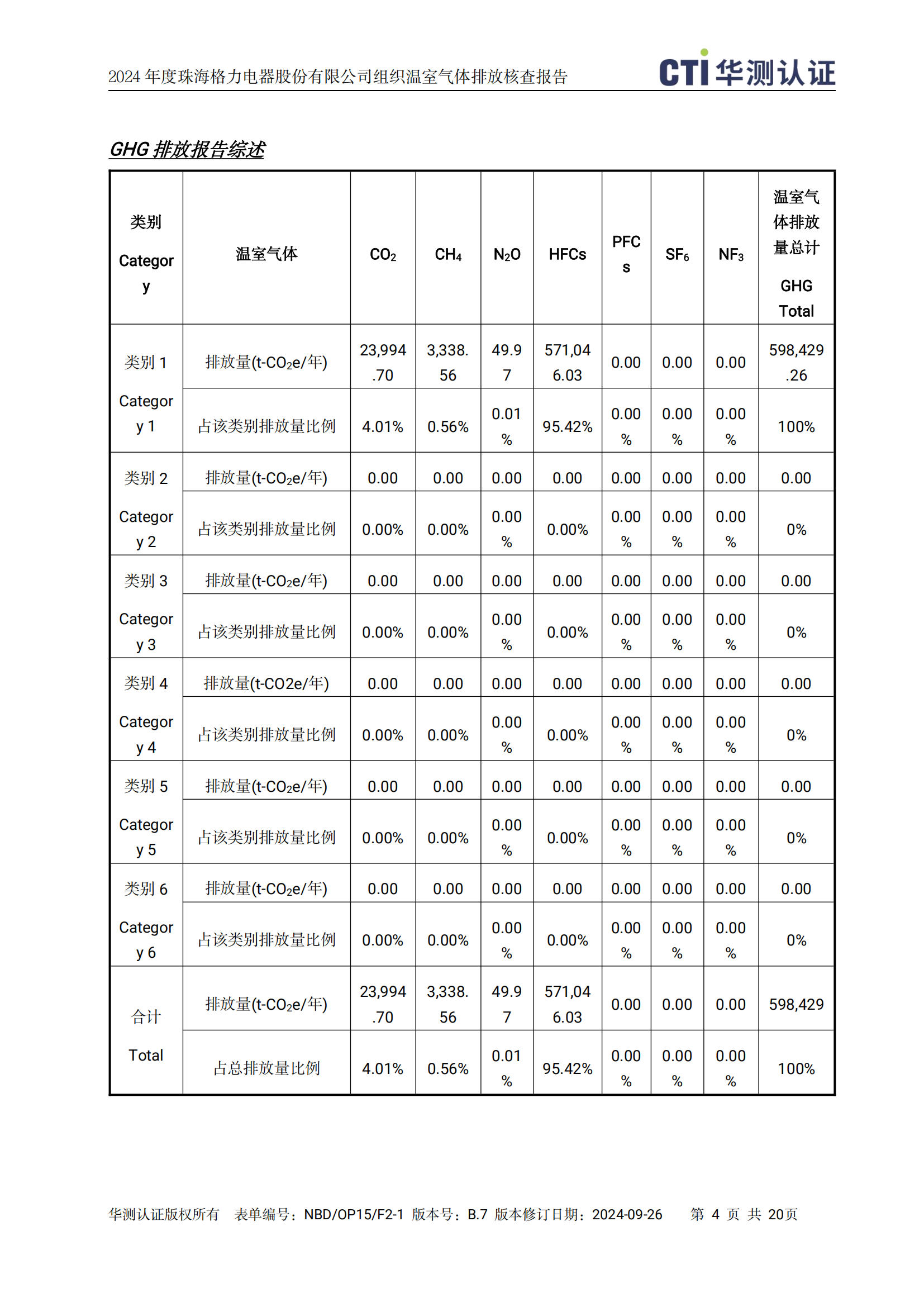 CA88(中国)唯一官方网站入口