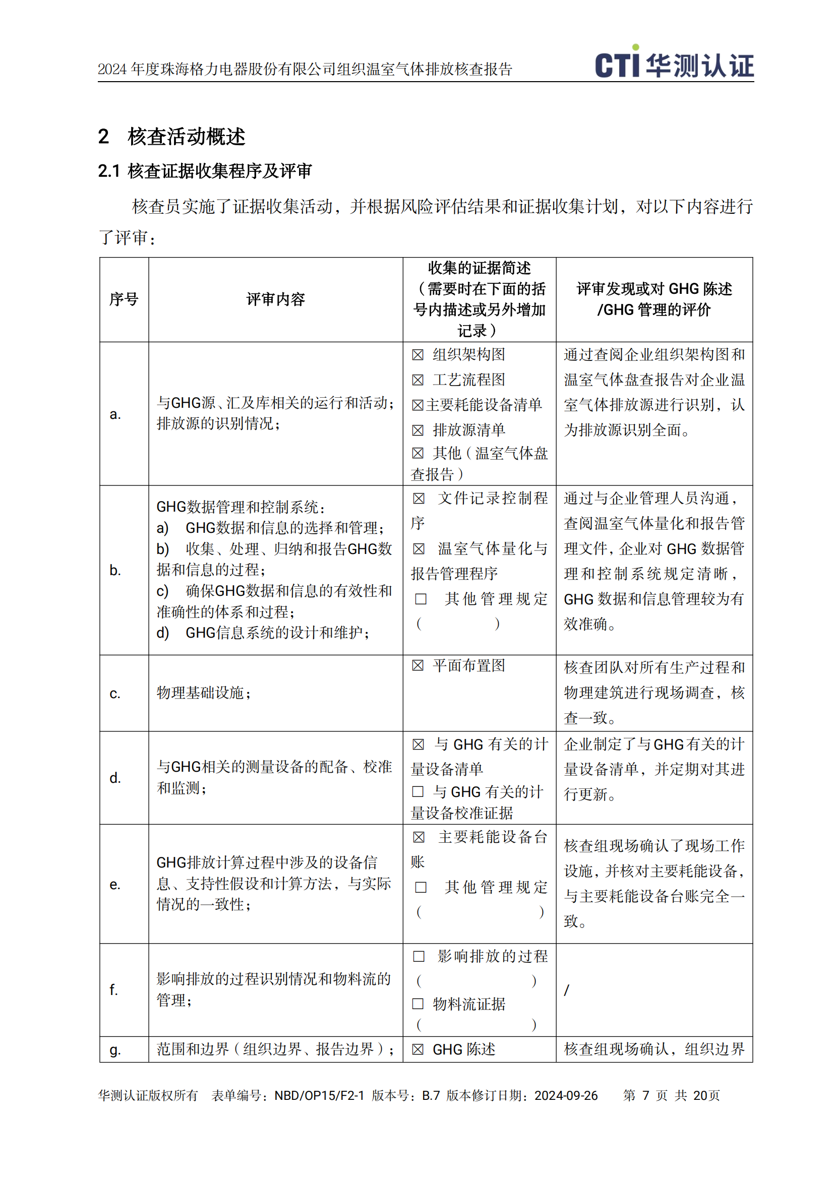 CA88(中国)唯一官方网站入口